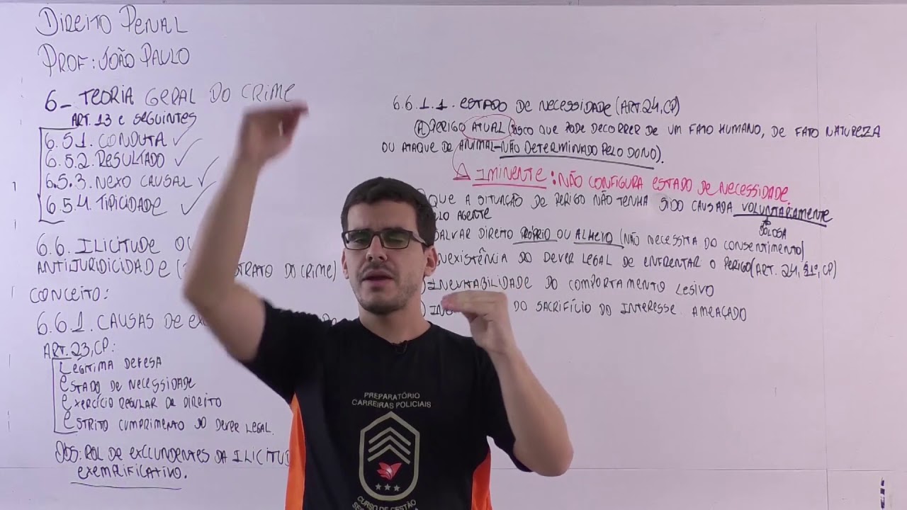 Aula 18 - Direito Penal. Excludentes da Ilicitude.