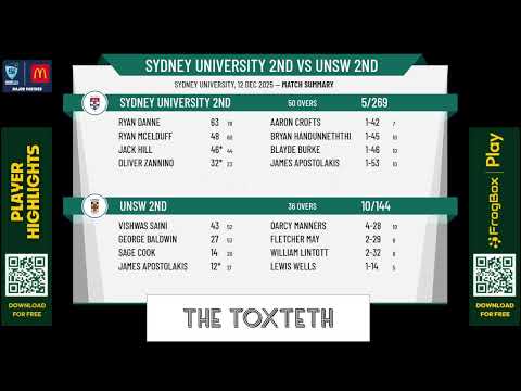 Sydney University 2nd v UNSW 2nd