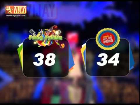 Super Singer T20 Full Episode 6