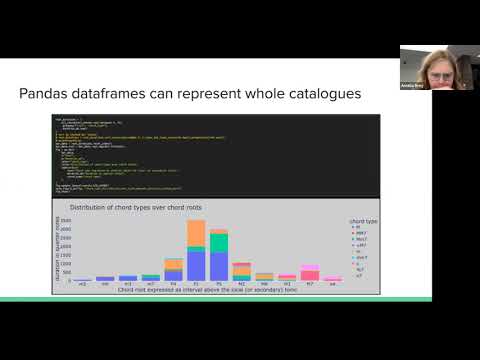 Amelia Brey's Meetup talk