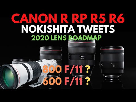 Nokishita Tweeted Canon RF 2020 Roadmap