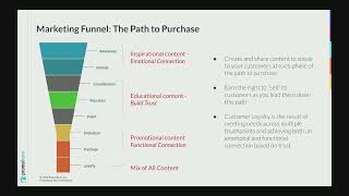 Promoboxx 101 + Retailer Wallet Demo