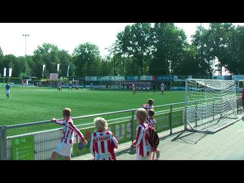 Bennekom 17-1   vs SKV   17-1    Beker