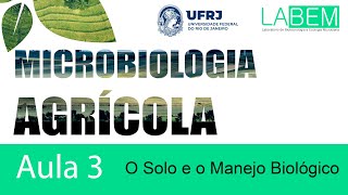 Aula 03 - O Solo  e o Manejo Biológico- Prof. Caio Rachid
