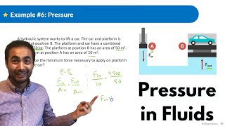 Fluids | Physics | Pressure in Fluids