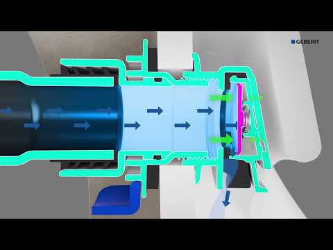 Geberit urinaali Renova/Selnova S, M ja L - toiminta}