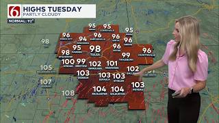 Tulsa Weather: Triple-Digit Heat Returns As Storms Move In Wednesday | August 25, 2026