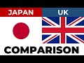 Japan vs UK | Country Comparison