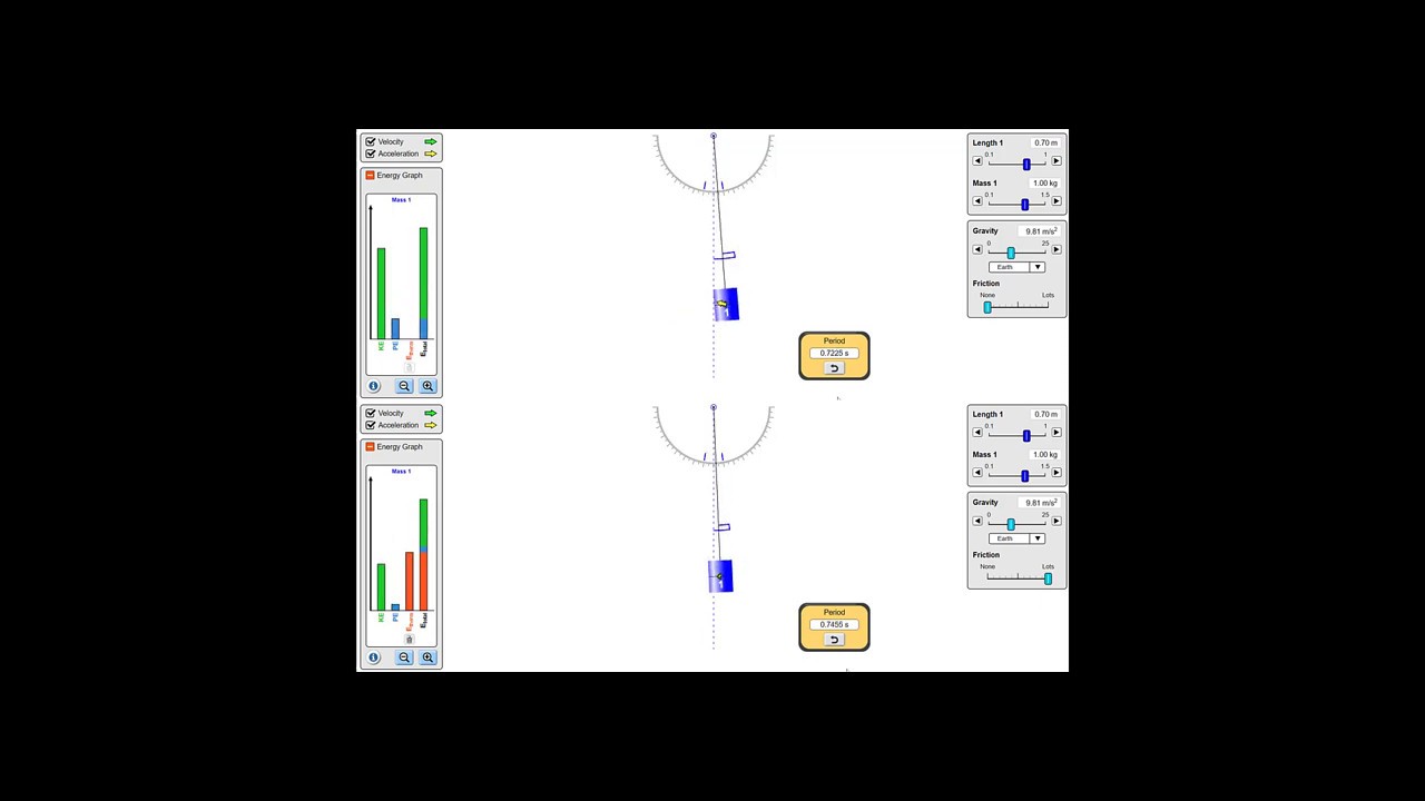 Damping in simple harmonic motion