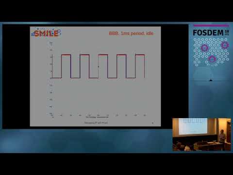 Debugging realtime application with Ftrace