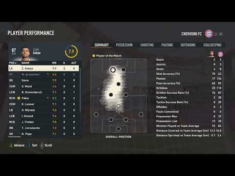 Alewya - Jagna (FIFA 23 Halftime Instrumental)