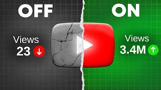 Most Creators Upload Videos Wrong in 2026 (Here's Why)