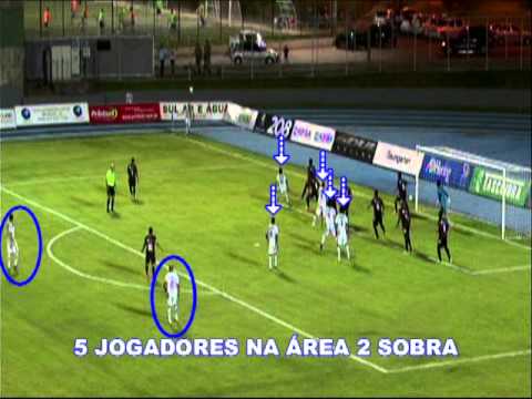 7R METROPOLITANO 4 X 0 JUVENTUS PLAYLIST