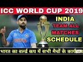 ICC Cricket World Cup 2023 Indian Team Full Schedule