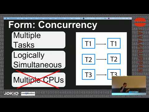 JDK IO 2018 - Dmitry Vinnik - Back to the CompletableFuture: Concurrency in Action