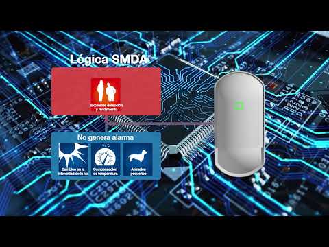Carátula del video del producto