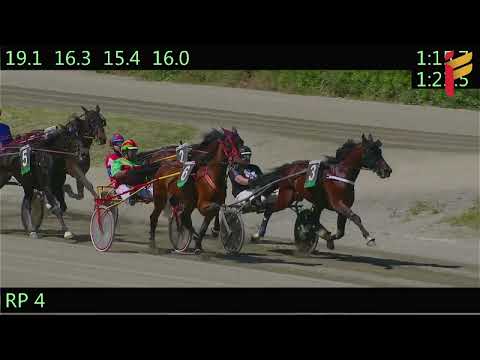 I Corsa del 18 Maggio 2022 - Cat. F/E - Metri 2000/2020 Gentlemen Propr.