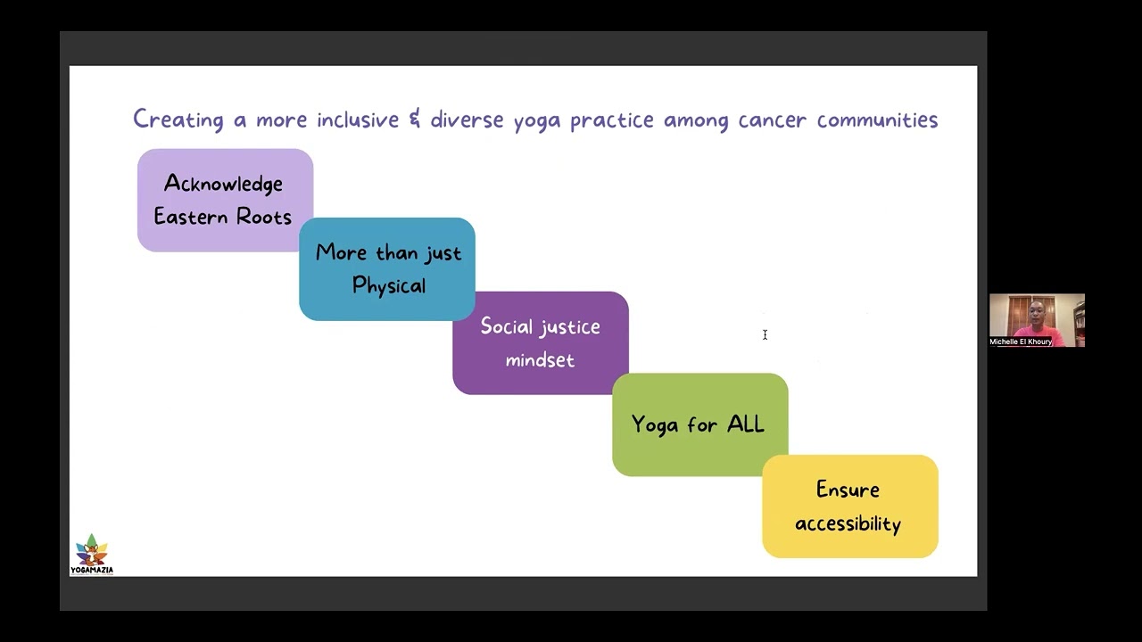 Decolonizing Yoga