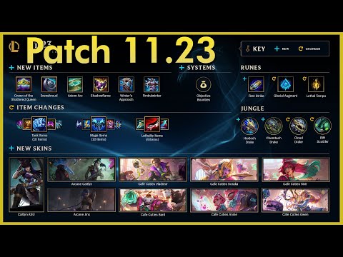 Huge Pre-season 2022 Patch! | Patch 11.23 Rundown
