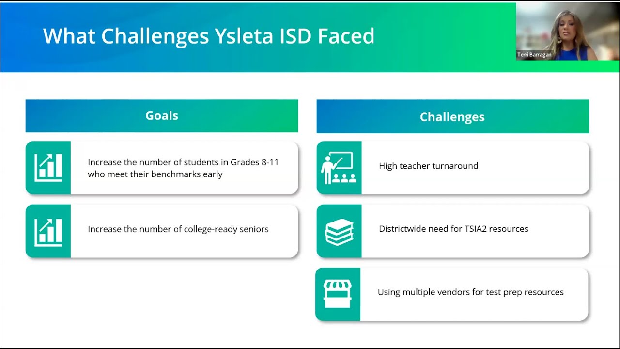 Webinar: How Ysleta ISD Boosted College Readiness with Targeted TSIA2 Prep