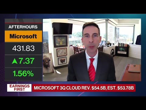 科技巨頭財報後 Luria 看好後市！ (Luria Sees Good Signs Ahead for Big Tech After Earnings)