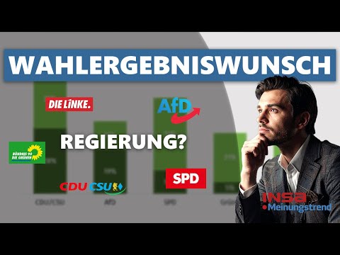 Wahlergebniswunsch, Sonntagsfrage und wirtschaftliche Situation | INSA-Meinungstrend