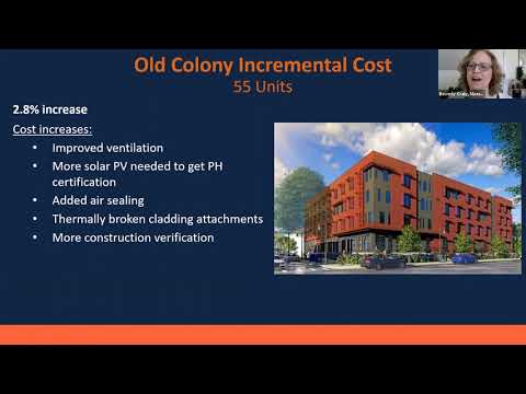 Scaling Up Passive Multifamily: What's Up In Massachusetts