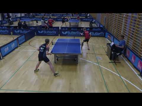 190519 DrDiv, Anders Nielsen - Matthias Goldbach Valery