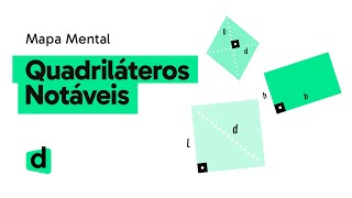 QUADRILÁTEROS NOTÁVEIS | MATEMÁTICA | Mapa Mental | Quer Que Desenhe