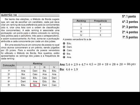Enem 2018 Matemática: Questão 166 (caderno cinza) - Tabelas