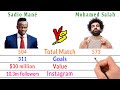 Sadio Mane Vs Mohamed Salah Comparison - Filmy2oons