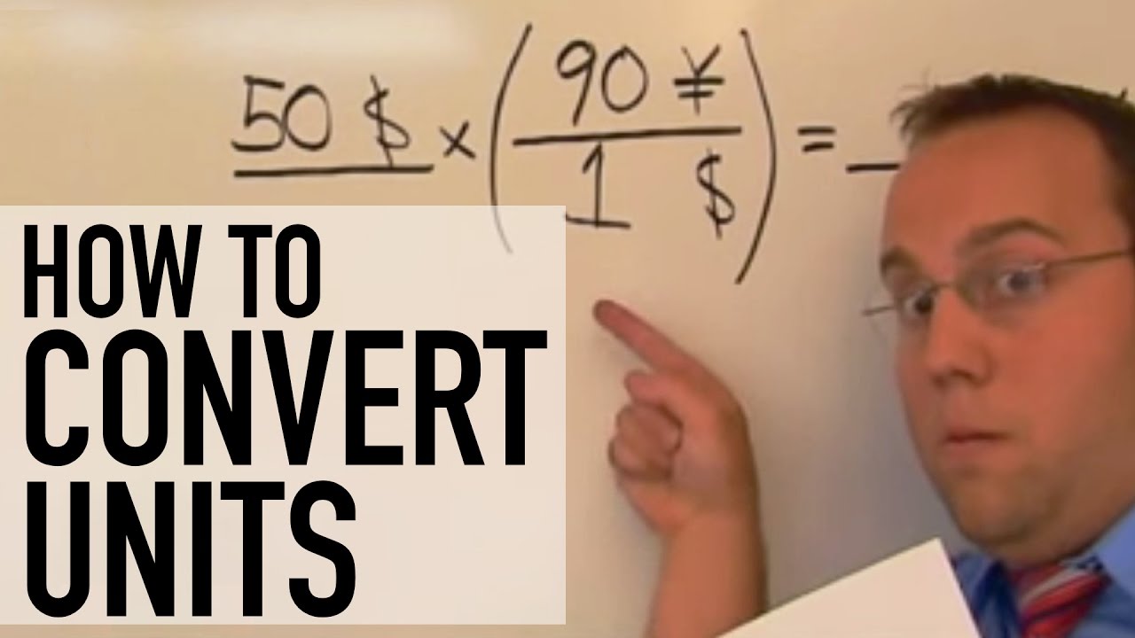 How to Convert Units - Unit Conversion Made Easy