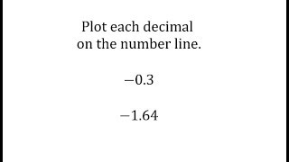 Plot Negative Decimals on the Numbers Line