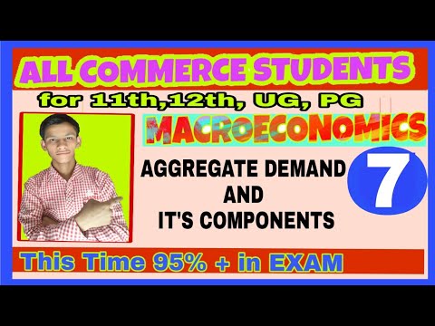 What is Investment ||Investment || Private and public || ADITYA COMMERCE Video