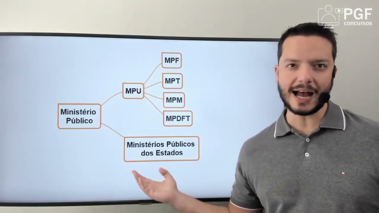 Processo do Trabalho - MPT - Ministério Público do Trabalho - 01