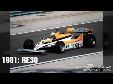 Renault every f1 car (1977-2019)