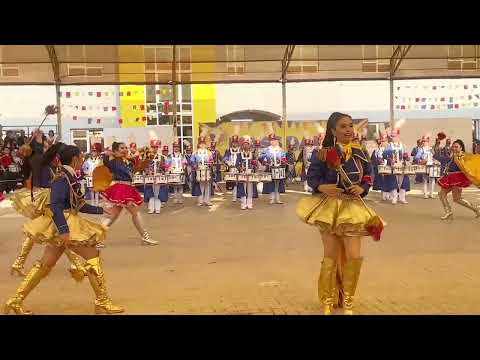 TPS @ 16 DLC PERFORMANCE