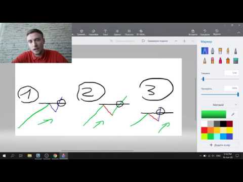 Video ABC Trend Detector Pro