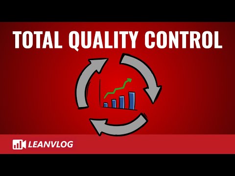 What is TQC | Total Quality Control