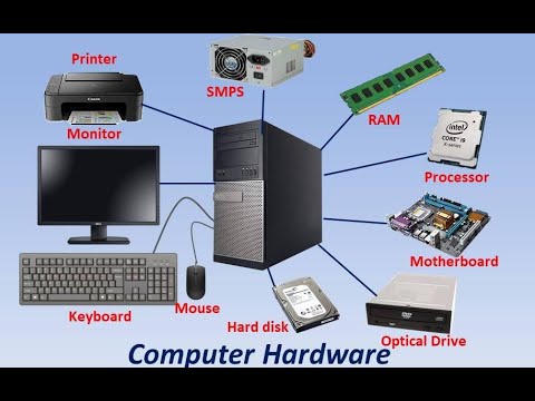 Die Computer Hardware einfach erklärt