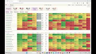 Kasper MLB Slate Breakdown | Aug 27th