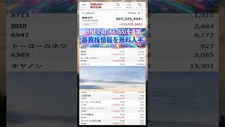 #日本経済,#マーケット,#相場,#株ニュース,#金融,#チャート,#テクニカル分析,#ファンダメンタル分析,#出来高,#株式投資初心者,#投資系YouTuber,