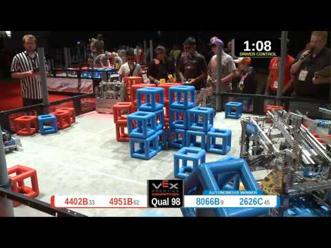 2015 VRC-MS Oppo Q98 -  (4402B 8066B) 56-Opportunity Div-VRC Middle School-VEX Worlds 2015