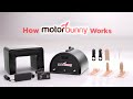 MotorBunny How To Use EDC Wholesale TV