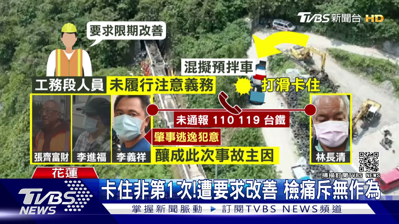 太魯閣號案15天偵結！　李義祥、阿好依過失致死起訴