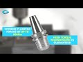 Watch Lauren Liam Introduce YG 1 Power E Hydro Toolholders