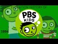 PBS Kids History 1994 2022
