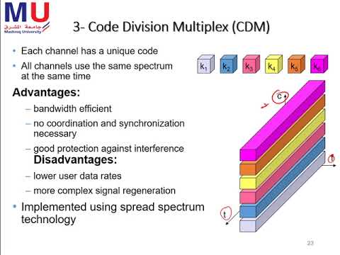 Mobile communication - Lec 3