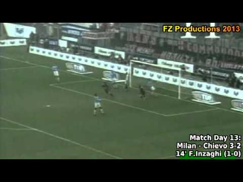 Serie A 2001-2002, day 13 Milan - Chievo 3-2 (F.Inzaghi goal)