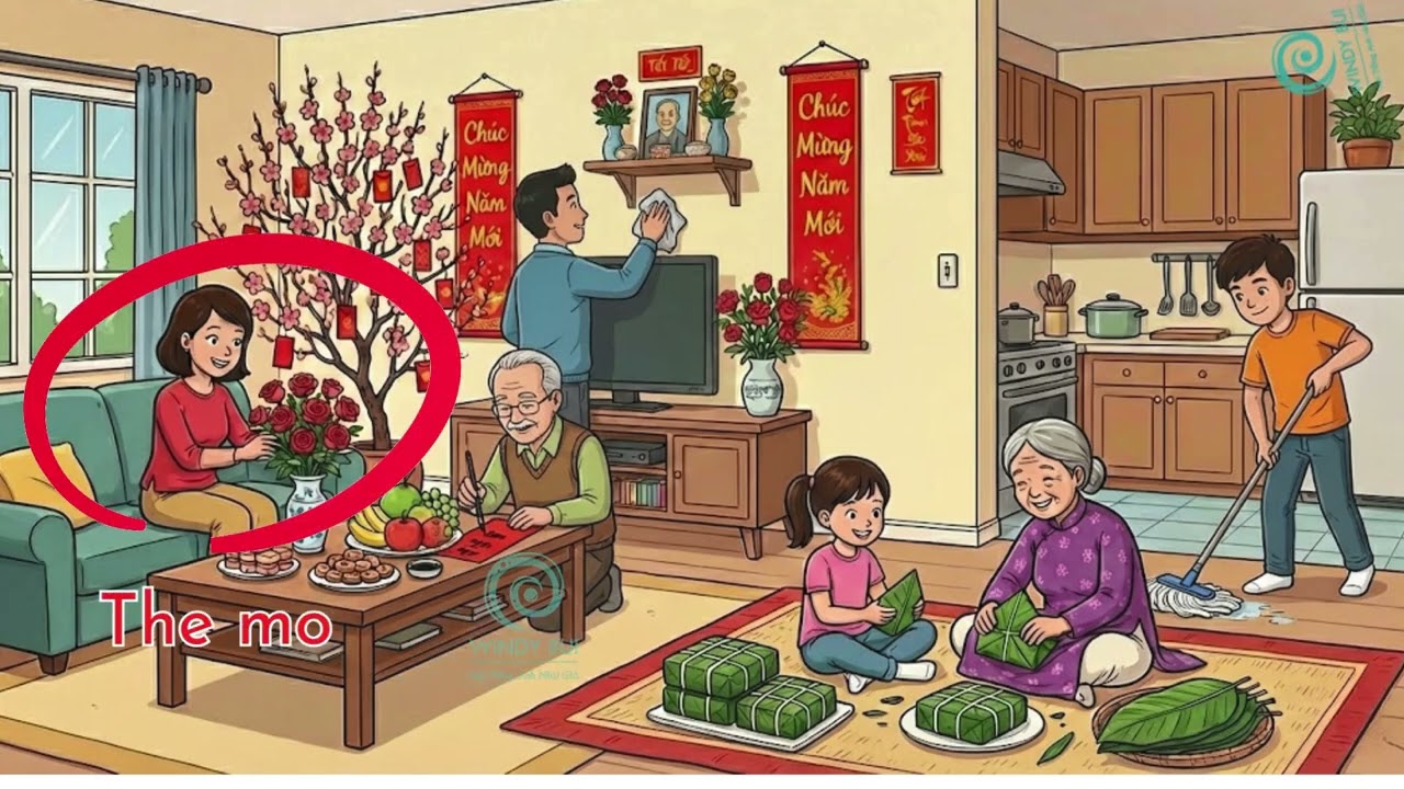Tet part 1 Thuyết Trình